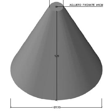 Piedra de Molino