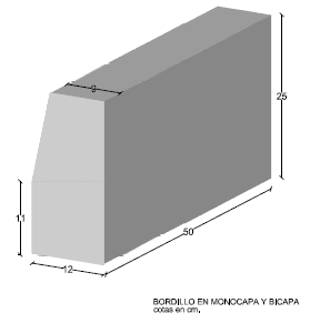 Bordillo Bicapa/Monocapa 50x25x12-9